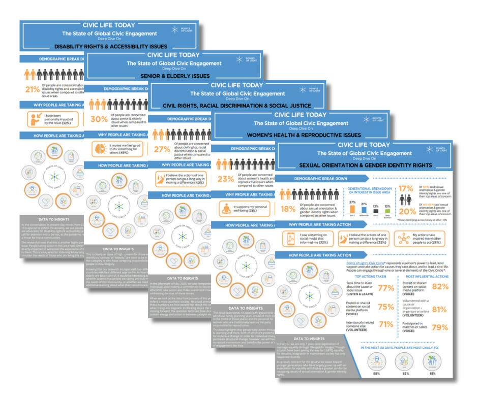 Data Deep Dive: Disability Rights